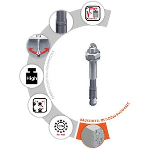 Produktbild für Schwerlastdübel Tox S-Fix Plus, verzinkt