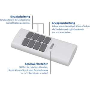 Produktbild für Funksteckdose McPower Comfort Set, für innen