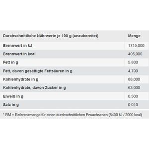 Produktbild für Kaubonbons Böhme Fruchtkaramellen