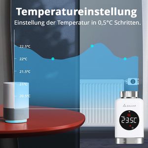 Produktbild für Heizkörperthermostat SALCAR TRV801W, App-fähig