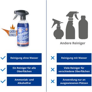 Produktbild für Motorradreiniger Shinykings Bike, Wash &amp; Shine
