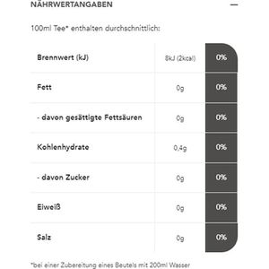 Produktbild für Tee Teekanne Griechische Aprikose