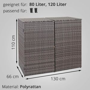 Produktbild für Mülltonnenbox Mendler HWC-E25, Polyrattan