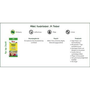 Produktbild für Reinigungstücher Poliboy 24024, Clever Care, feucht