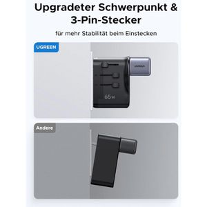 Produktbild für Reiseadapter UGREEN Universal GaN 65 W