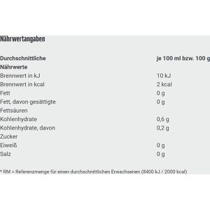 Produktbild für Tee Gut&amp;Günstig Zitronen Italienische Limone