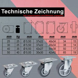 Produktbild für Möbelrolle PRIOstahl mit Anschraubplatte, 4 Stück
