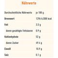 Produktbild in Größe 120