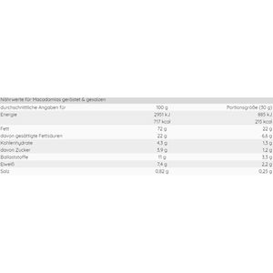 Produktbild für Macadamianüsse Kluth ganze Nüsse