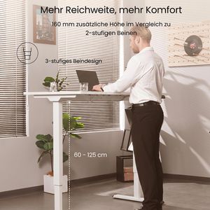 Produktbild für Schreibtisch FlexiSpot E5W, weiß / weiß