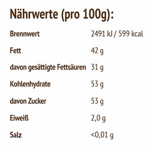 Produktbild für Kuchenglasur PICKERD Haselnuss, Zuckerglasur, braun
