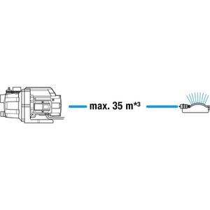Produktbild für Gartenpumpe Gardena 3000/4 BASIC Set, 600 W
