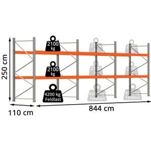 Produktbild für Palettenregal Regalwerk ARTUS, für 27 Paletten
