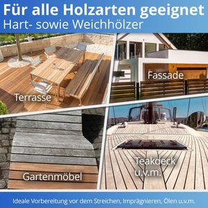 Produktbild für Holzreiniger Nanoprotect Refit, Entgrauer