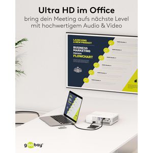 Produktbild für HDMI-Kabel Goobay Soft 80103 HDMI 2.0, vergoldete Stecker