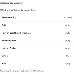 Produktbild für Tee Teekanne Organic Camomile, BIO