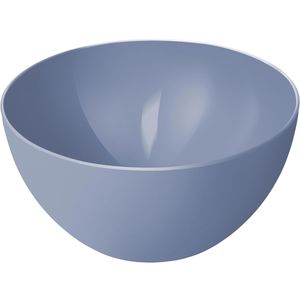 Schüssel