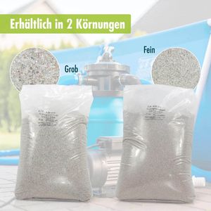 Produktbild für Quarzsand Höfer-Chemie Premium, getrocknet, fein, 25 kg