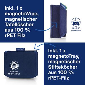 Produktbild für Magnettafel-Zubehörset Magnetoplan 1230914