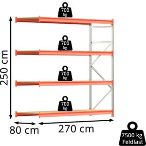 Produktbild für Anbauregal Regalwerk EMMA, 4 Holzböden