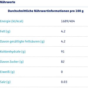 Produktbild für Kaubonbons Hitschies Brizzl UFO Pops