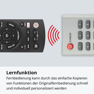 Produktbild für Ersatzfernbedienung Hama Panasonic TV, 221064, beleuchtet