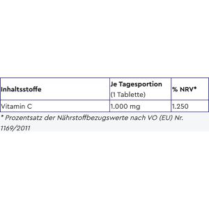 Produktbild für Vitamin-C gloryfeel 200 Tabletten
