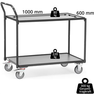 Produktbild für Tischwagen Fetra 2742, Metall &amp; Holz, Grey Edition