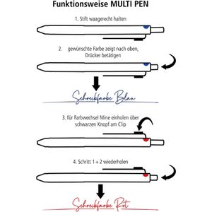 Produktbild für Multifunktionsstift Online Multipen 4-in-1 silber
