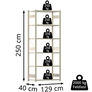 Produktbild für Schwerlastregal Regalwerk BERT, 6 Metallböden