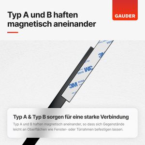 Produktbild für Magnetband Gauder Typ A + B, für Fliegengitter