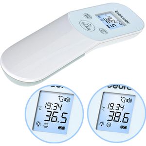 Fieberthermometer