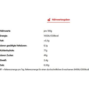 Produktbild für Fruchtgummis Haribo Goldbären Die Sauren