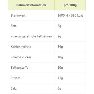 Produktbild für Müsli Seitenbacher Fitness-Mischung
