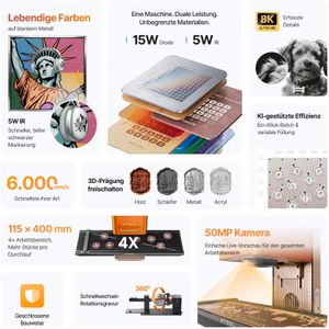 Produktbild für Graviermaschine xTool F2 15W, 115 x 115mm