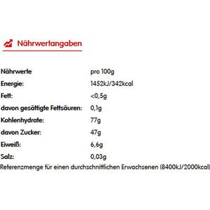 Produktbild für Fruchtgummis Haribo Phantasia Snack Box