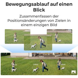 Produktbild für Überwachungskamera Reolink Duo Series P750-AVS, außen