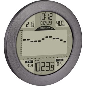 Wetterstation TFA 35.1124.10 METEOMAR, Funk, digital