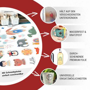 Produktbild für Kopierfolien Skullpaper Aufkleberfolie, A4, klar
