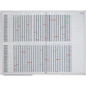 Produktbild für Planungstafel Franken S-JPC1235, JetPlaner