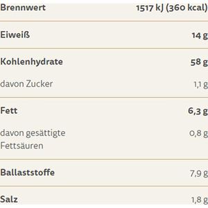 Produktbild für Brotbackmischung Küchenmeister Vitalbrot