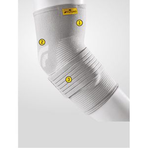 Produktbild für Ellenbogenbandage 3M FUTURO