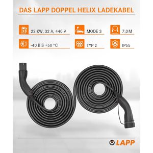 Produktbild für Elektroauto-Ladekabel Lapp Helix Mode 3, IP55, 7 m
