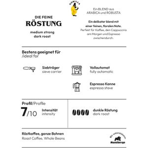 Produktbild für Kaffee Gorilla Espresso Delicato