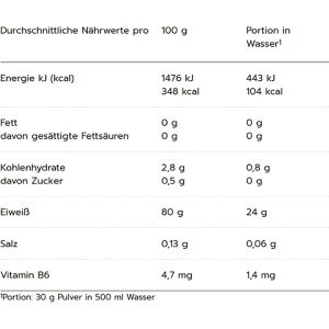 Produktbild für Proteinpulver MaxiNutrition MaxClear, 420g