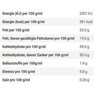Produktbild für Minischokolade Milka Weihnachtsteller