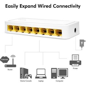 Produktbild für Switch LogiLink NS0115, unmanaged