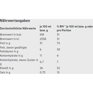 Produktbild für Erdnüsse Edeka Herzstrücke geröstet &amp; gesalzen