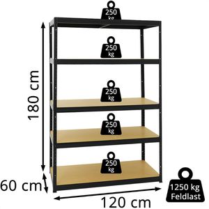 Produktbild für Schwerlastregal PROREGAL Big Elephant M, 5 Holzböden