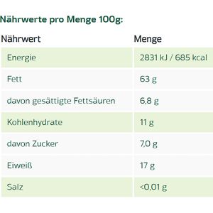 Produktbild für Walnüsse Naturata halbe Kerne, ohne Schale, BIO
